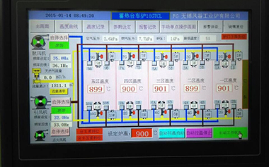 細節(jié)圖1-控制顯示.jpg