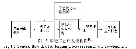 無(wú)錫熔煉爐.png