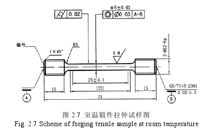 鋁合金材料拉伸.png