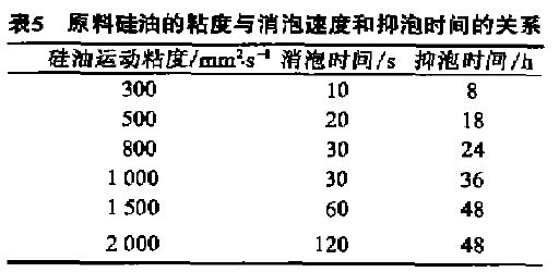 表5.JPG